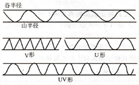 1622078121(1)