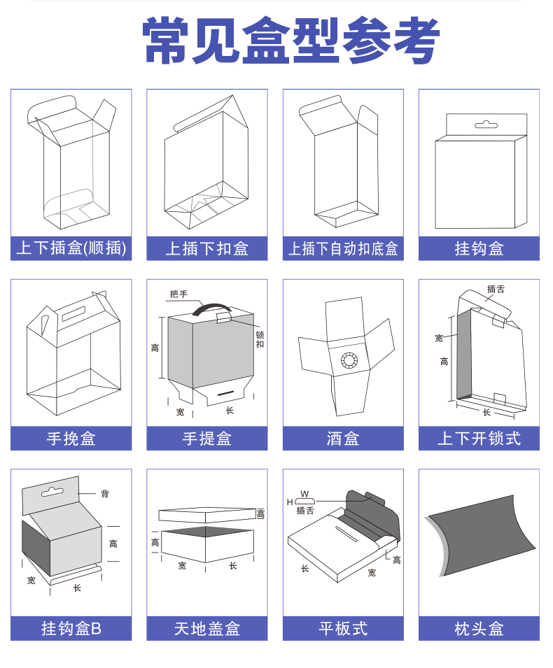 盒型展示